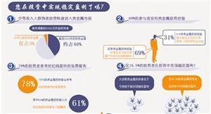 常德新華銀 投資領(lǐng)域的獨特選擇與價格走勢解析